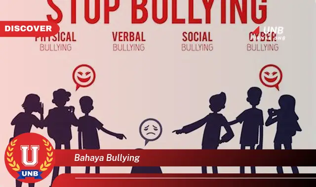 bahaya bullying bahaya bullying