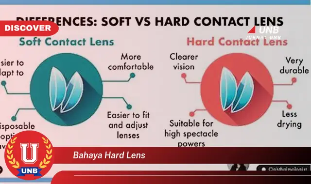 bahaya hard lens bahaya hard lens