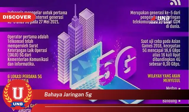 bahaya jaringan 5g