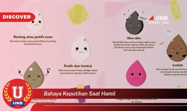 bahaya keputihan saat hamil