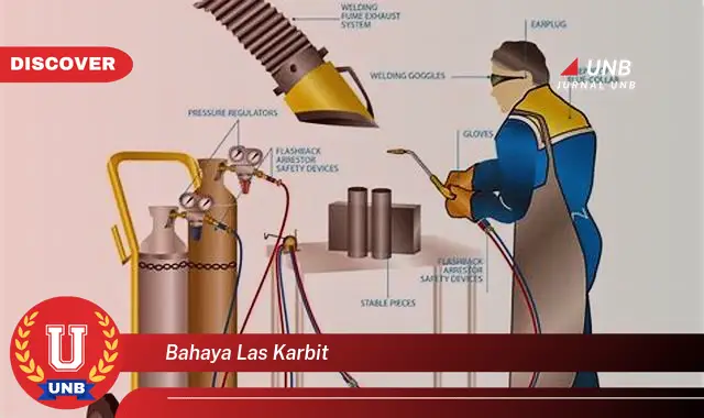 bahaya las karbit bahaya las karbit