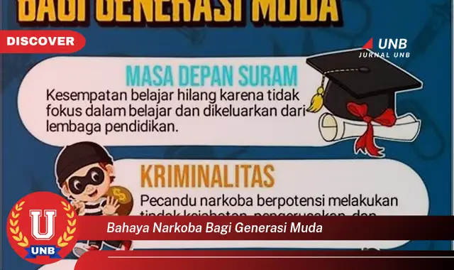bahaya narkoba bagi generasi muda bahaya narkoba bagi generasi muda
