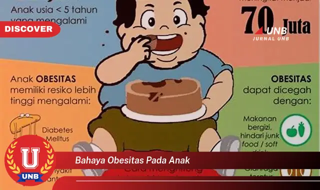 bahaya obesitas pada anak bahaya obesitas pada anak