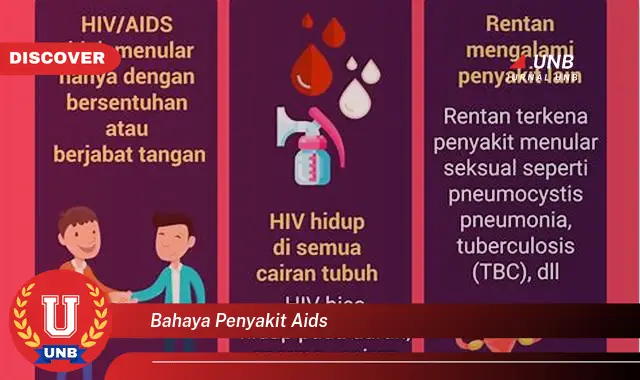 bahaya penyakit aids