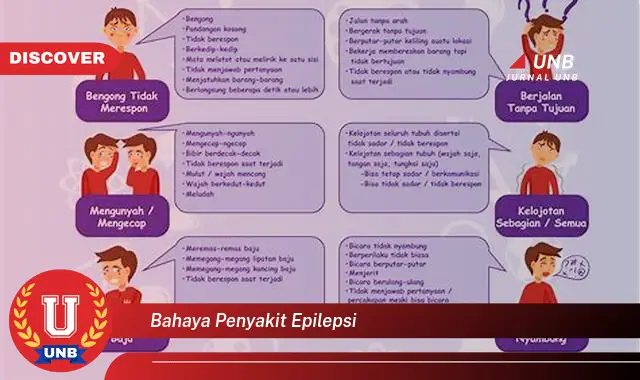 Intip 10 Bahaya Penyakit Epilepsi yang Jarang Diketahui