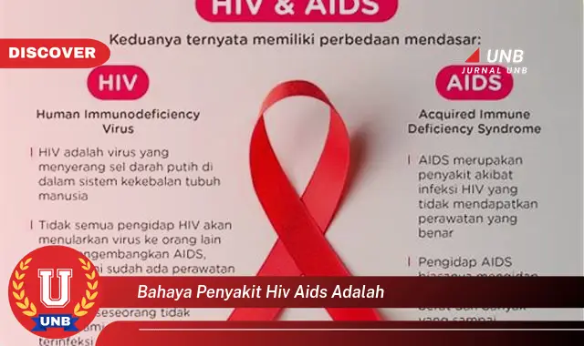 bahaya penyakit hiv aids adalah