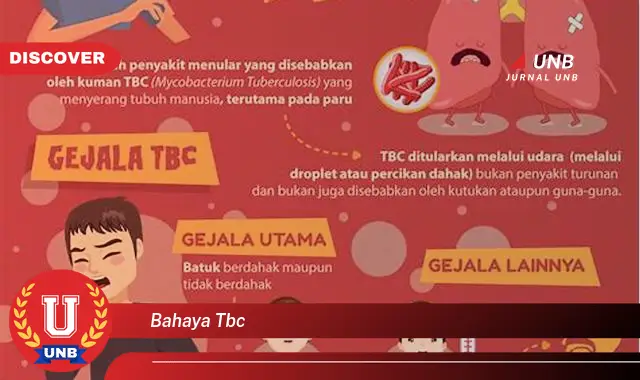 bahaya tbc bahaya tbc