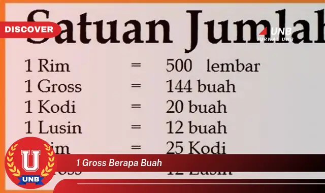 1 gross berapa buah