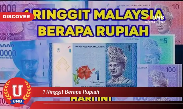 1 ringgit berapa rupiah