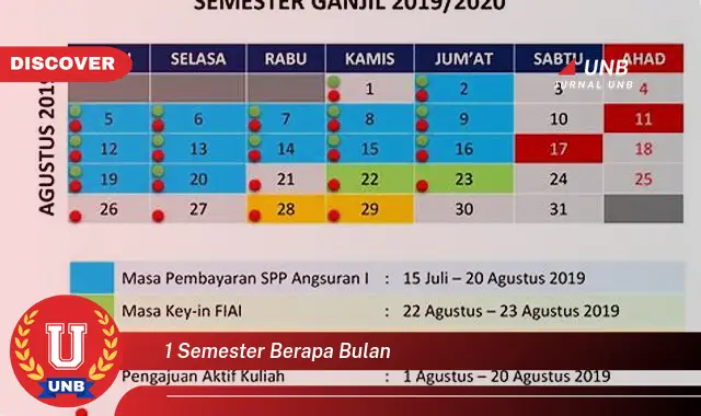 1 semester berapa bulan