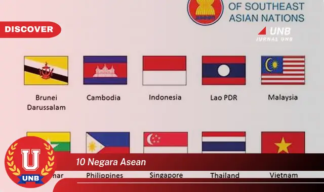 10 negara asean