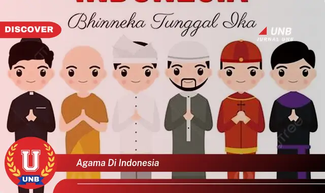 agama di indonesia