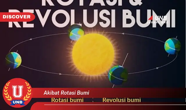 akibat rotasi bumi