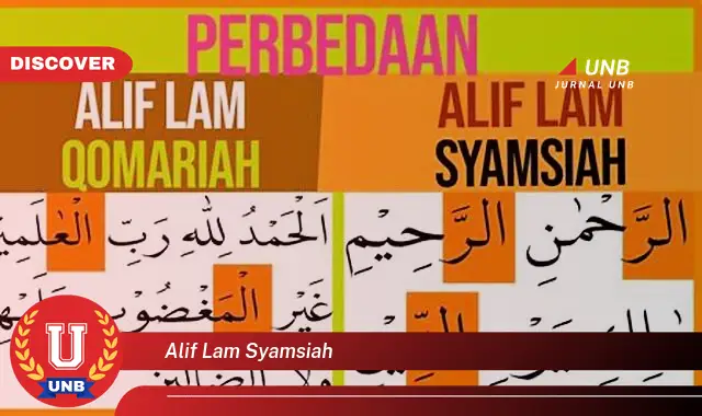 alif lam syamsiah