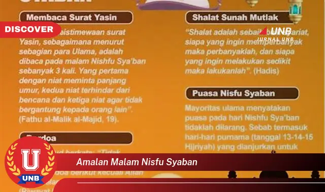 amalan malam nisfu syaban