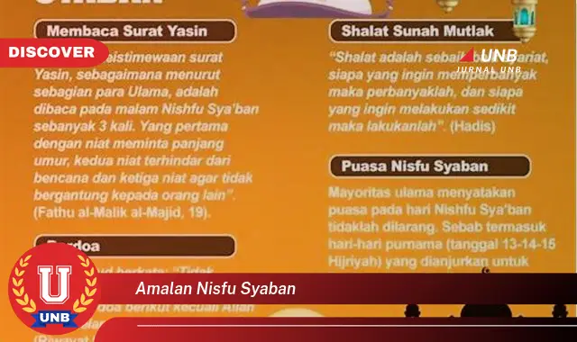 amalan nisfu syaban