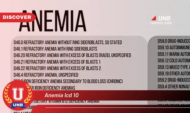 anemia icd 10