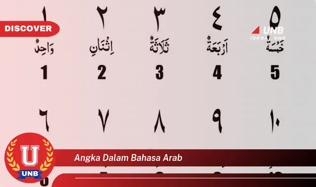 angka dalam bahasa arab