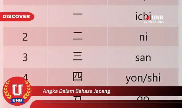 angka dalam bahasa jepang