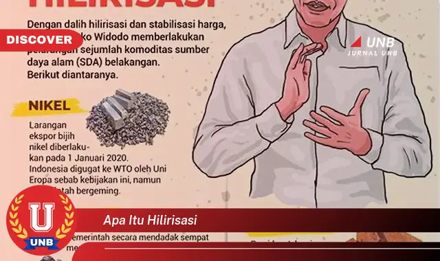 apa itu hilirisasi