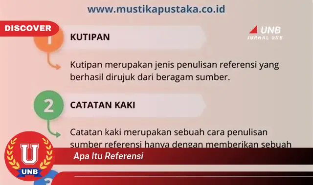 apa itu referensi