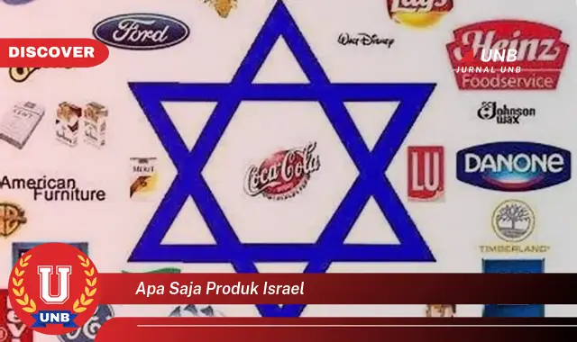 apa saja produk israel