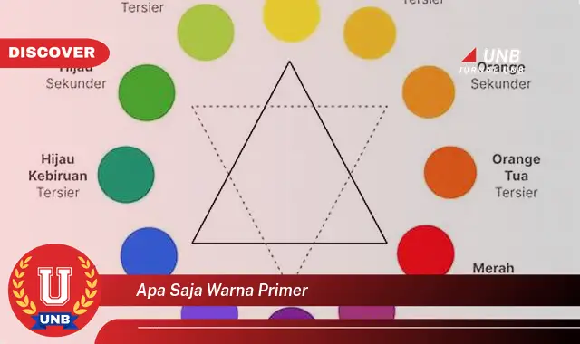 apa saja warna primer