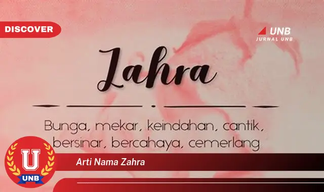 arti nama zahra