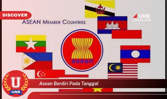 asean berdiri pada tanggal