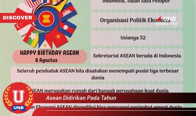 Ketahui 7 Hal Penting tentang ASEAN yang Jarang Diketahui, Termasuk Tahun Berdirinya!