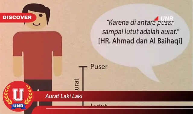 aurat laki laki