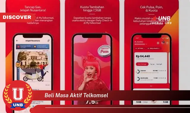 beli masa aktif telkomsel