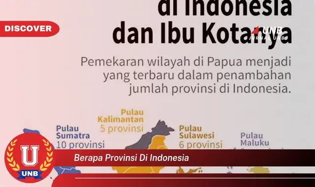 berapa provinsi di indonesia