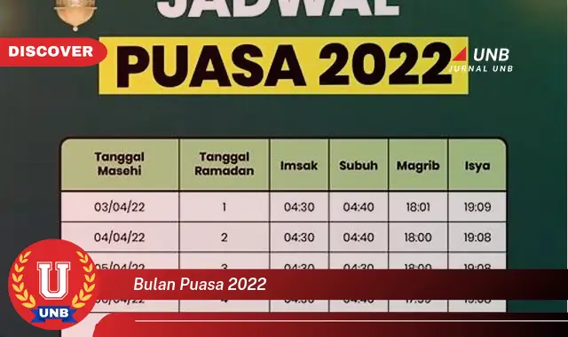 bulan puasa 2022