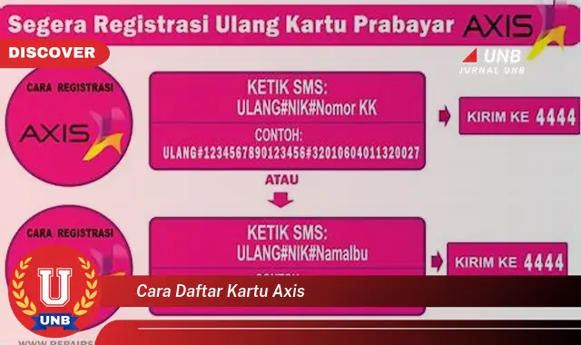 cara daftar kartu axis