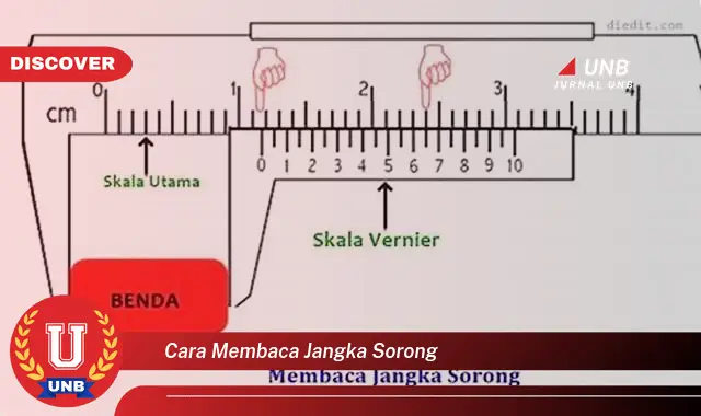 cara membaca jangka sorong