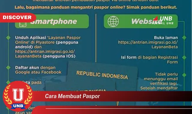 cara membuat paspor