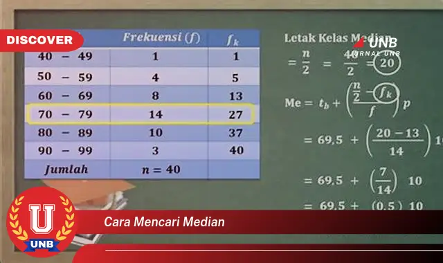 Ketahui 7 Rahasia Mencari Median yang Jarang Diketahui!