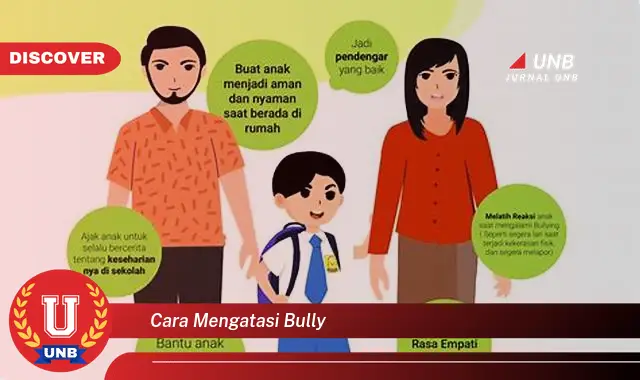 cara mengatasi bully