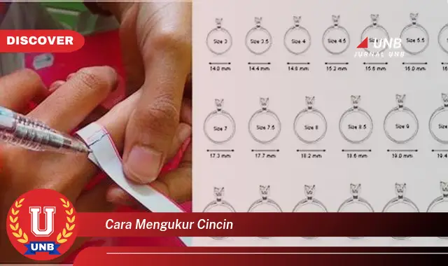 cara mengukur cincin