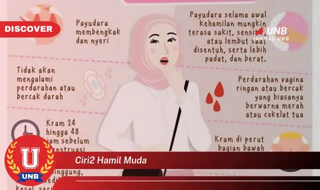 ciri2 hamil muda