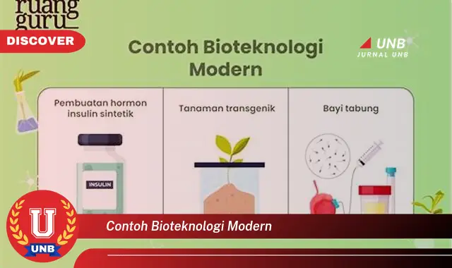 contoh bioteknologi modern