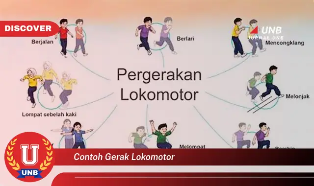 contoh gerak lokomotor