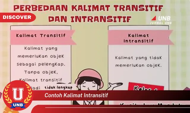 contoh kalimat intransitif