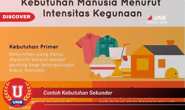 contoh kebutuhan sekunder