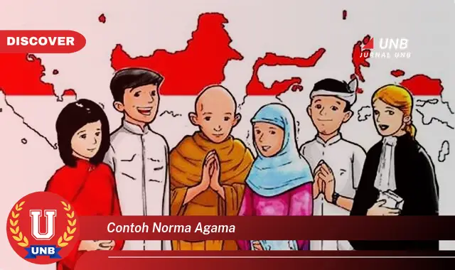 contoh norma agama