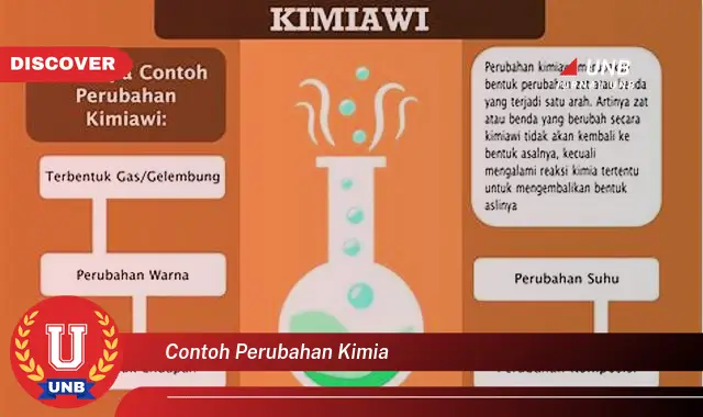 contoh perubahan kimia