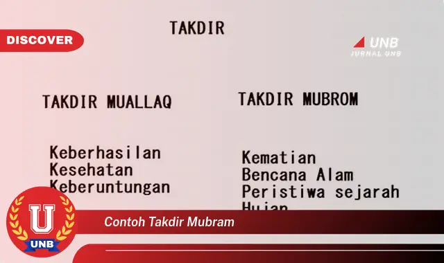 contoh takdir mubram