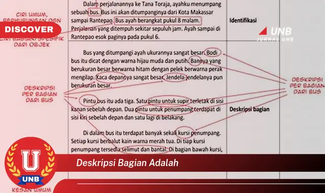 deskripsi bagian adalah