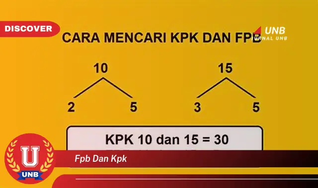 fpb dan kpk